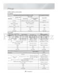Samsung HT-H7500WM