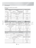 Samsung HT-H7500WM