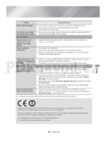 Samsung HT-H7750WM