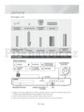 Samsung HT-H7750WM