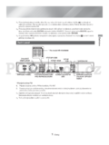 Samsung HT-H7750WM