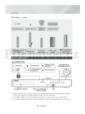 Samsung HT-H7750WM