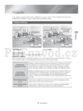 Samsung HT-H7750WM