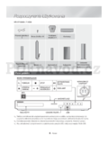 Samsung HT-H7750WM