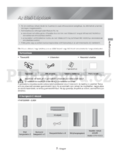 Samsung HT-H7750WM