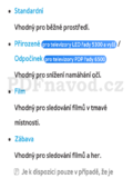 Samsung UE32ES6570S