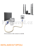 Samsung UE32ES6570S