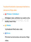 Samsung UE32ES6570S