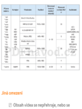 Samsung UE32ES6570S
