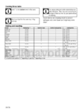 Beko CSG 52010 FW
