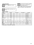 Beko CSG 52010 FW