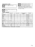 Beko CSG 52010 FW