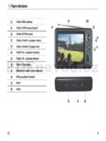 Sencor SPV 6401T