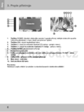 Sencor SPV 4503