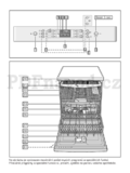 Bosch SMS 58N32