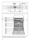 Bosch SMS 58N32
