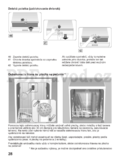 Bosch SMS 58N32