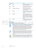Apple iPad 2