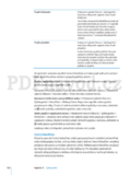Apple iPad 2