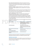 Apple iPad 2