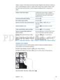 Apple iPad 2