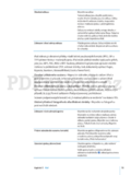 Apple iPad 2