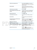 Apple iPad 2