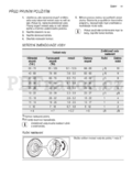 AEG FAVORIT 88072 I