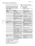 AEG FAVORIT 88072 I