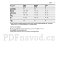 AEG FAVORIT 88072 I