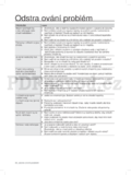 Samsung RSA1UTMG