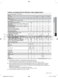 Samsung WF8602SFV
