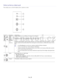 Samsung ML-2540R