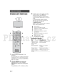 Sony KDL-32S40xx