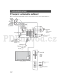 Sony KDL-32S40xx