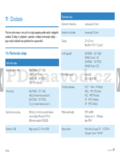 Philips DVT3100