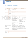 Samsung LS20C300NL