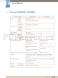 Samsung S19C300B