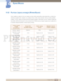 Samsung S19C300F