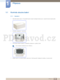 Samsung S19C300F