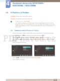 Samsung S19C300F