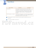 Samsung S20C300B