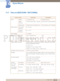 Samsung S22C300H