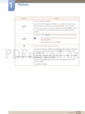Samsung S24C300HL