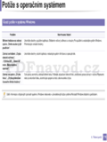 Samsung CLP-365