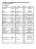 Siemens KG 33VOL30