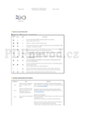 Samsung SP-L200