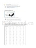 Samsung SP-L220