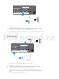 Samsung SP-L220