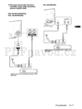 Sony KDL-32HX750